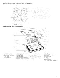 kitchenaid kera807pss00 user manual