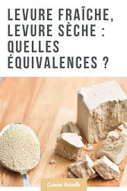 Epingle Sur Cuisine