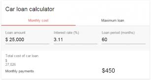 Excel Auto Loan Payment Calculator | Excel Auto Loan Calculator ...