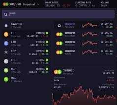 This hint alone doesn't reveal. How Do Bitcoin Futures Work And Should You Trade Them Jean Galea