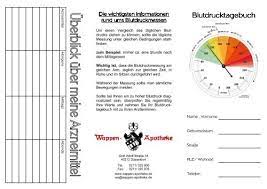 62 j frau, dm2 seit 2000 bekannt. Wajan Cantik Blutzucker Tabelle Morgens Mittags Abends Pdf Original Blutzucker Tabelle Vorlage Genial Fantastisch