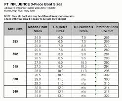Abundant Ski Boot Sizing Youth Shoe Size To Ski Boot Size