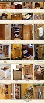We are a proud authorized dealer of koch cabinets!. 24 Best Koch Cabinetry Ideas Cabinetry Quality Cabinets Interior Exterior Doors