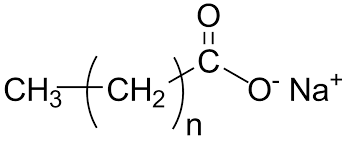 Das tragen von schutzbrille und schutzhandschuhen ist vorgeschrieben. Alkansauren Wikipedia