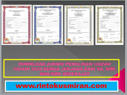 Pin Oleh Rahayu Yu Di Blogger