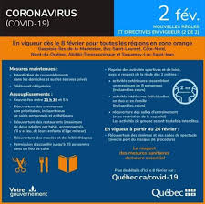 Ce même jour, la consigne concernant le recours au télétravail sera assouplie , annonce emmanuel macron. Deconfinement Le Couvre Feu Passe A 21 H 30 Sur La Cote Nord Le Nord Cotier