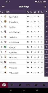 Free football on beinsports, btsport. Matches And Live Scores For Spanish League 19 20 For Android Apk Download