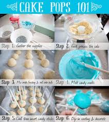 How To Make Cake Pops A Step By Step Tutorial The Best Ideas For Kids Recipe Cake Pops How To Make Cake Pop Recipe How To Make Cake