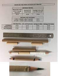 18 x graphite pencils (1 x b, 1 x hb, 2x 2h, 4 x 2b, 2 x 3b, 4 x 4b, 1 x 5b, 1 x 6b, 1 x 7b, 1 x 8b) 3 x charcoal pencils (soft, medium, hard) 3 x paper stumps. Diy Pencil Extenders