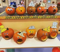 A Spooky Cervical Dilation Chart For Our Little Pumpkins