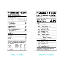 Fda Proposes Most Significant Update To Nutrition Facts Labeling In 20 Year Nutrition Facts Label Nutrition Facts Nutrition Facts Design