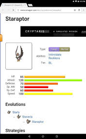 Staraptor Moveset