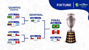 This is a match in copa america final, season 2019. Brasil Vs Peru Final De La Copa America De Brasil 2019