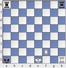 Entdecke rezepte, einrichtungsideen, stilinterpretationen und andere ideen zum ausprobieren. Tiga Langkah Mati Catur