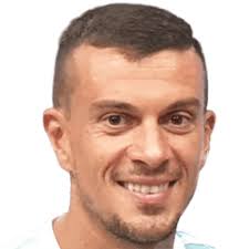 Bojan Gjurchinoski FM 2021 Profile, Reviews