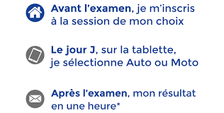 Le paiement s'effectue en ligne et ne vous coûterait que 30 euros ttc par personne et par passage et ce quel que soit le prestataire ou. Passer L Examen Du Code De La Route Le Code Avec La Poste