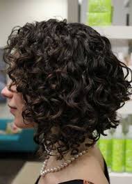 Each hairstyle is an upgraded version of your bob and hence you will never get bored. Short Curly Bobs 2014 2015 Bob Haircut And Hairstyle Ideas