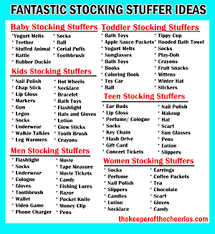 5 out of 5 stars. Dad Stocking Stuffer Ideas Archives The Keeper Of The Cheerios