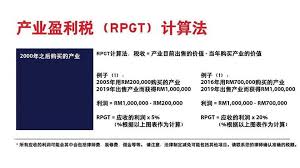Check spelling or type a new query. äº§ä¸šç›ˆåˆ©ç¨Žreal Property Gains Tax Property Channel Malaysia Facebook