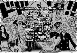Law S Nicknames For The Strawhats Yessss I Really Really Love It Hearing Law Called Luffy As Mugiwara Ya One Piece Funny One Piece Theories One Piece Meme