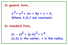 Completes the squares as follows How To Find The Center And Radius Of A Circle Equation Calculator