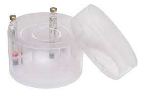 Image result for LET Anesthesia