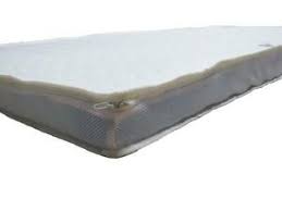 Hydrofoam® besitzt eine besonders offenporige struktur. Bezug Fur Topper Versteppt Mit Klimaband Und Reissverschluss Ebay