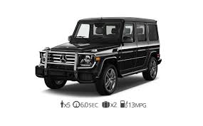 Pin On Top 10 Exotic Cars For Rent In New York