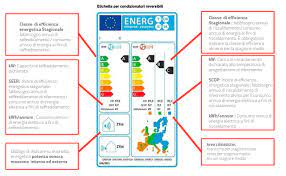 The new zoned energy rating label breaks down the systems efficiency over three climate zones. Air Conditioner Energy Label