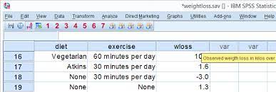 Spss Two Way Anova Quick Tutorial