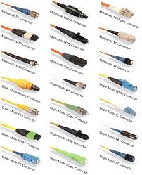Conectores De Fibra Optica Fiber Optic Conectors 570 701 Informatica Y Computacion Electricidad Y Electronica Fibra Optica
