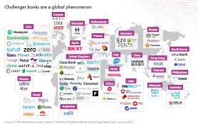 Digibanks Are Coming To Singapore And It Promises To Shake Up The Banking Industry Fintech Singapore