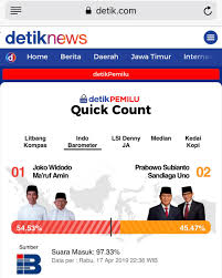 Abal aban abang abangan abangga abangmu abangnya abar abaran abas abasiah abatoar abau abbreviata abc abdas abdi abdikasi abdomen abdominal abdu abductee abduh abduksi abduktor abdul abdullah abdurrahman abe abece abel abelmaschus abelmoschus aben aberasi abesif abet abi abian abid. Dr Tompi Spbp On Twitter Sementara Pastinya Tunggu Kpu Ngitung Kalem Jgn Stress Napas Dalam Jgn Pake Kolor Merah