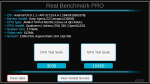 Including opengl and vulkan optimizations. Real Benchmark Pro Cpu Gpu For Android Apk Download