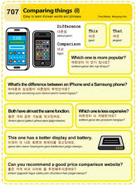 Gallery Learn Korean Korean Language Learning Korean Language