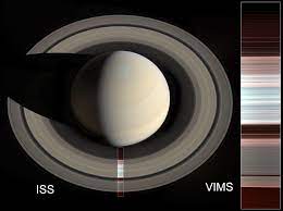 Infrared Eye Yields New Spectral Map In 2021 Saturn Cassini Spacecraft Saturn Rings