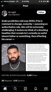 Image result for Drake R-77