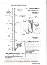 Resultado de imagem para antenna super j pole