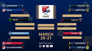 Jun 15, 2021 · nation cup 2v2 tournament; 2021 Emls Cup Bracket Mlssoccer Com