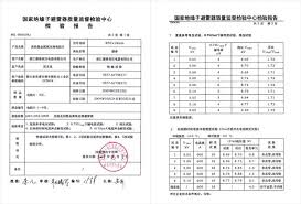 Testing Report Of Metal Oxide Varistor Zno Blocks Word Search Puzzle Words Core