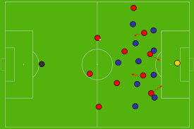 Tactical Limitations: Liverpool's Defensive Strategy and Haaland's Isolation