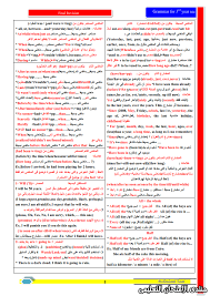 ملخص قواعد اللغة الإنجليزية للثانويه العامة في 4 ورقات الامتحان التعليمى