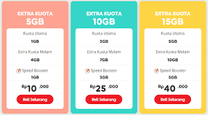Caranya mudah karena tidak butuh koneksi internet untuk melakukan pengecekan ini. 3 Cara Mengatasi Fup Indosat Unlimited 2021