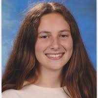 100+ "Torn&" profiles