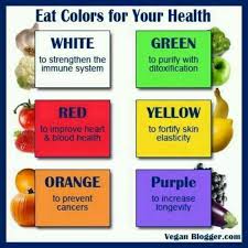 Color For Health With Images Health How To Stay Healthy Health And Nutrition
