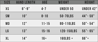 exhaustive nike goalie glove sizing chart nike gk vapor grip