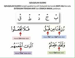 Qolqolah Sugro Belajar Kartu Flash Kutipan Agama