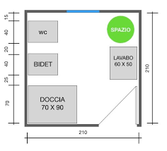 Come Arredare Un Bagno Quadrato Di Qualsiasi Dimensione Guida Bagni Quadrati Bagni Quadrati Piccoli Idee Bagno Piccolo
