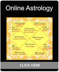 Free vedic astrology chart and predictions. Free Online Indian Vedic Astrology Birth Chart Calculator Indiannumerologynamecalculator Birth Chart Astrology Vedic Astrology Charts Birth Chart