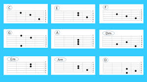 Check spelling or type a new query. 15 Tips Belajar Kunci Gitar Dengan Cepat Haipedia Com